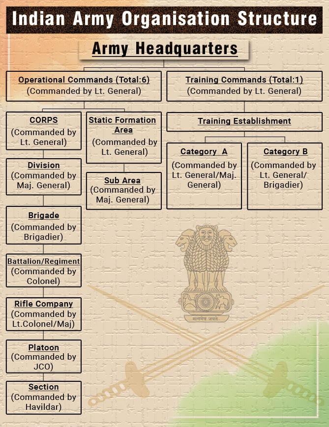 indian-army-artillery-page-294-indian-defence-forum