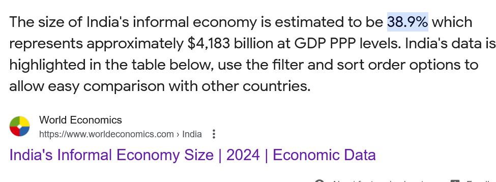 Informal economy India.png