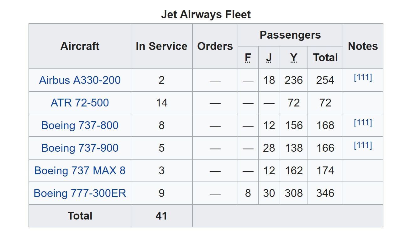 jet airways.JPG