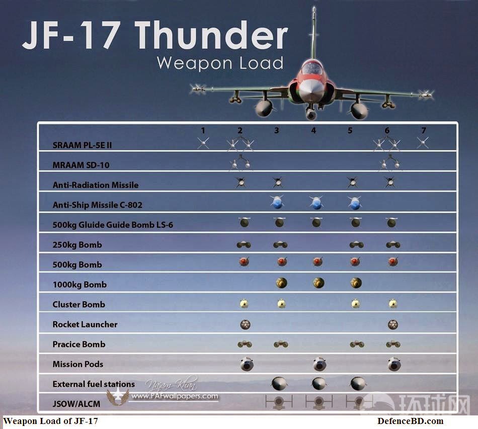 jf-17_myanmar.jpg