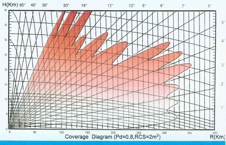 JL3D-90A-Envelope-1S.jpg