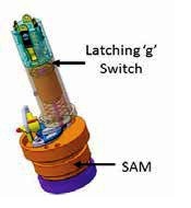 Latching 'g' switch Safety.jpg