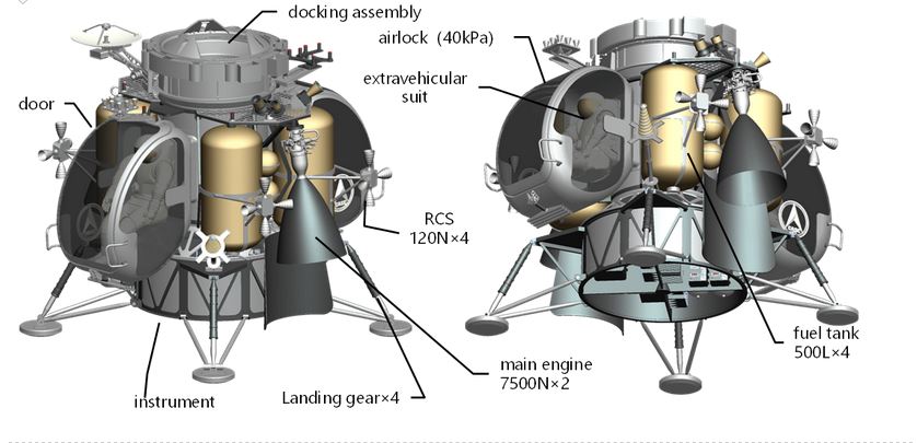 Lightweight Lander-GLEX2017-2.JPG