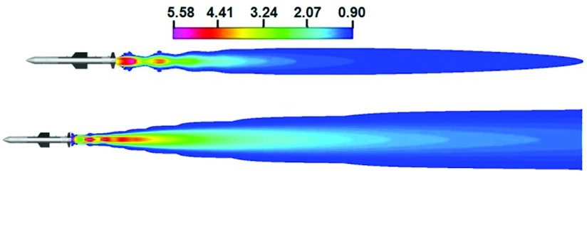 Mach number distribution of plume profile (a) Altitude.jpg