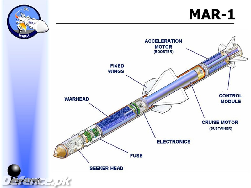 MAR-1_Missile_8.jpg