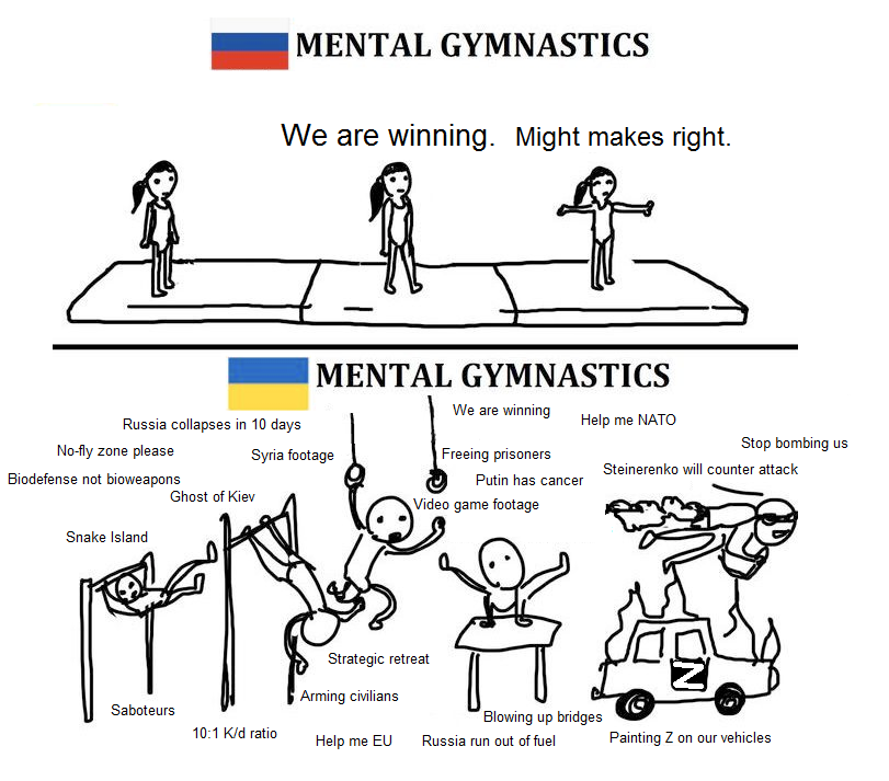 mental gymnastic.png