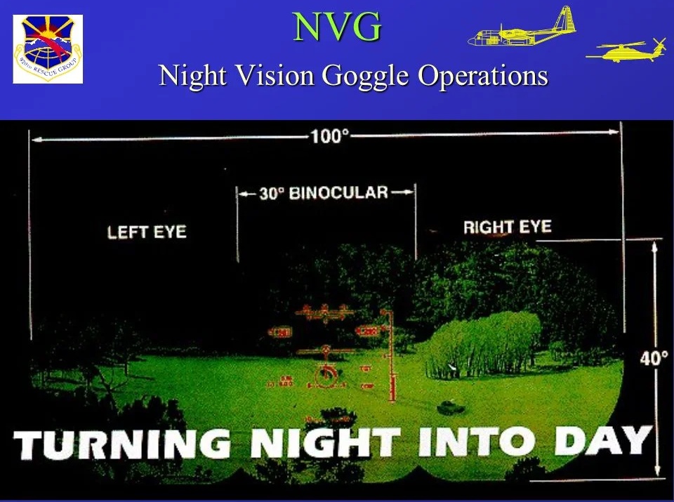 Night+Vision+Goggle+Operations-01.jpeg
