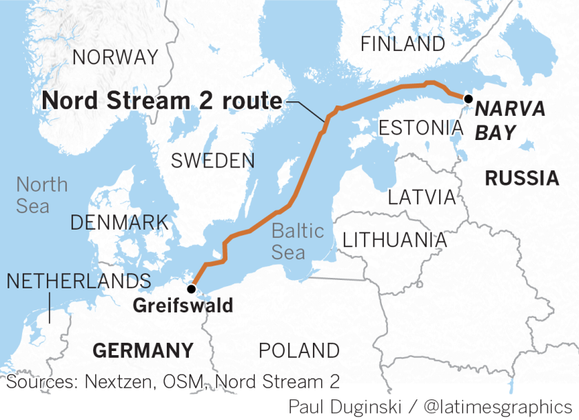 Nord stream...download.png