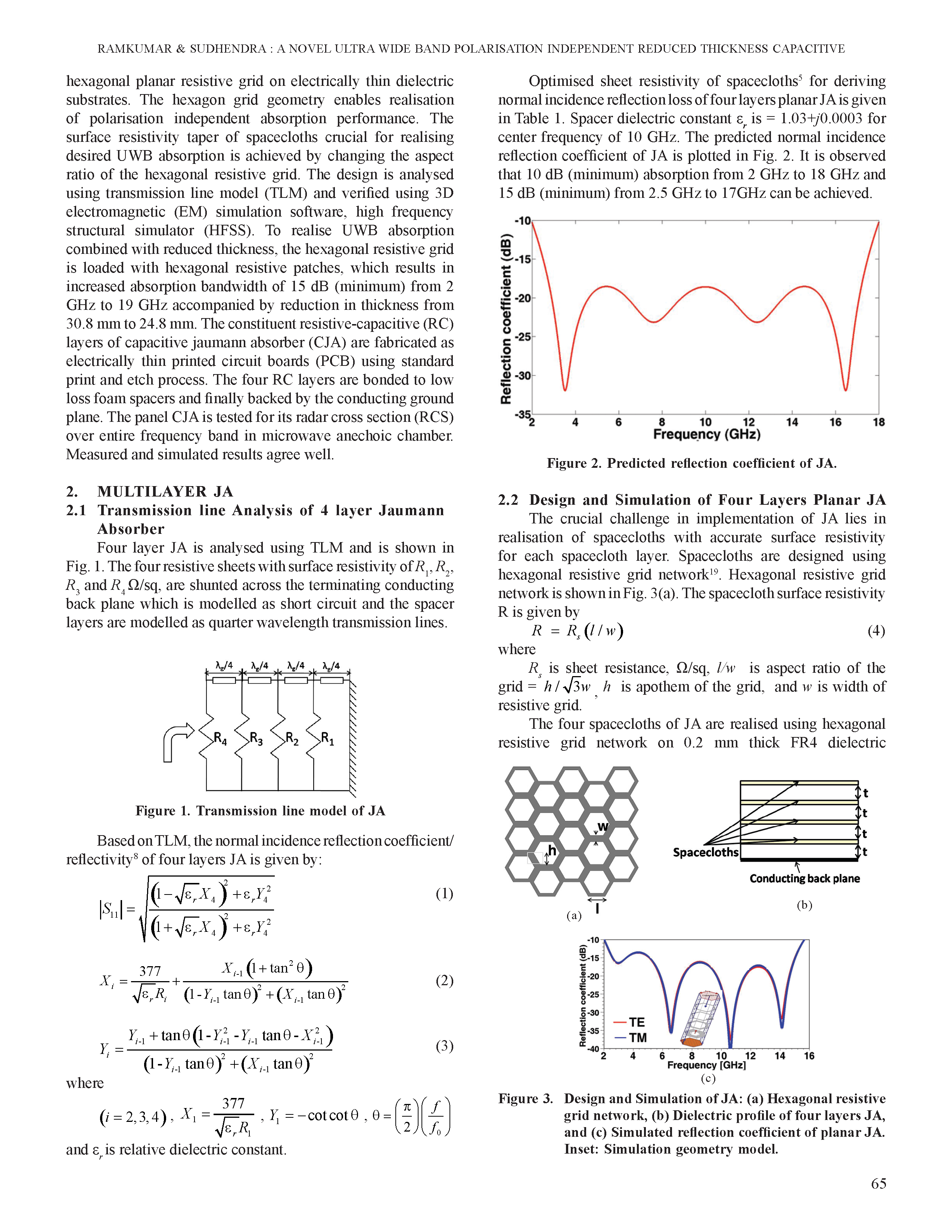 Novel Ultra Wide Band Polarisation Independent Capacitive Jaumann Radar Absorber_Page_2.png