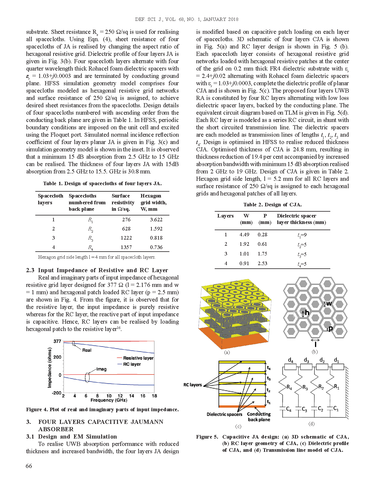 Novel Ultra Wide Band Polarisation Independent Capacitive Jaumann Radar Absorber_Page_3.png