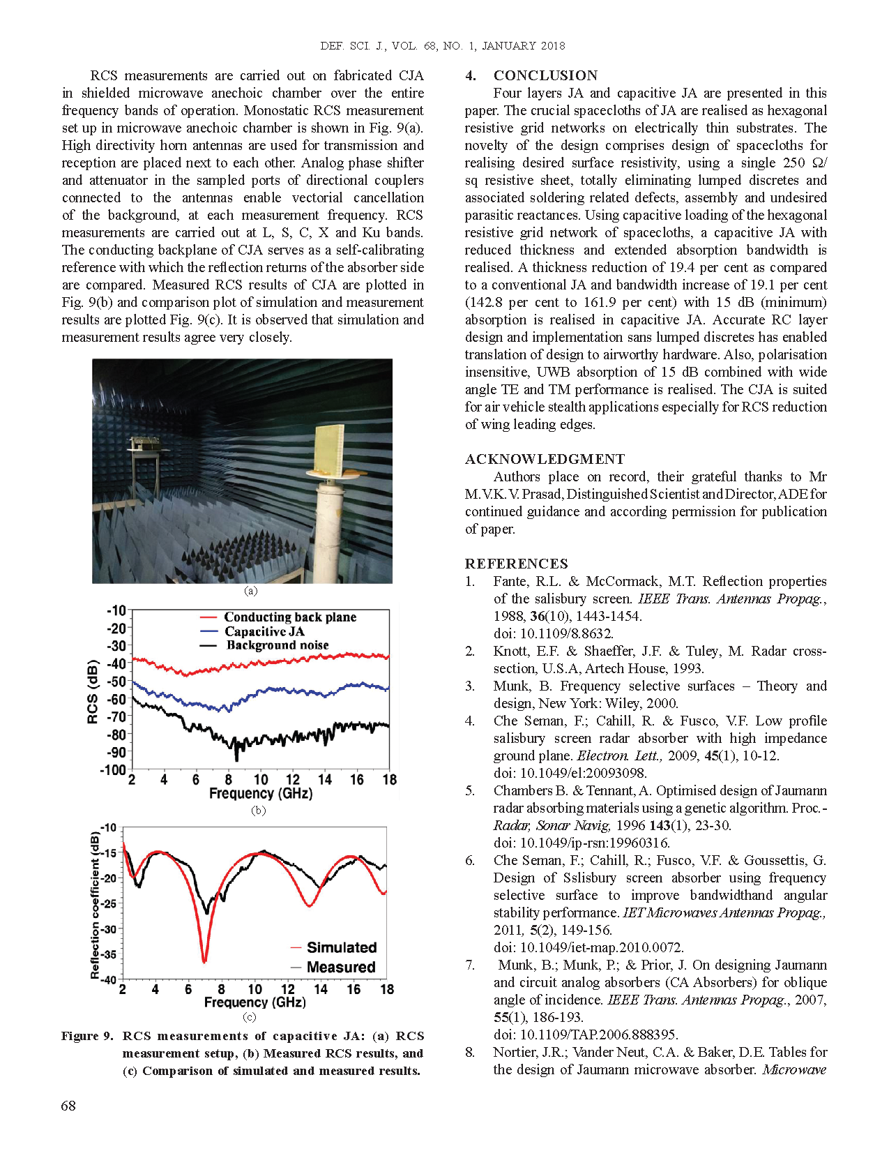 Novel Ultra Wide Band Polarisation Independent Capacitive Jaumann Radar Absorber_Page_5.png