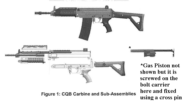 OFB_Carbine_Details 2.png