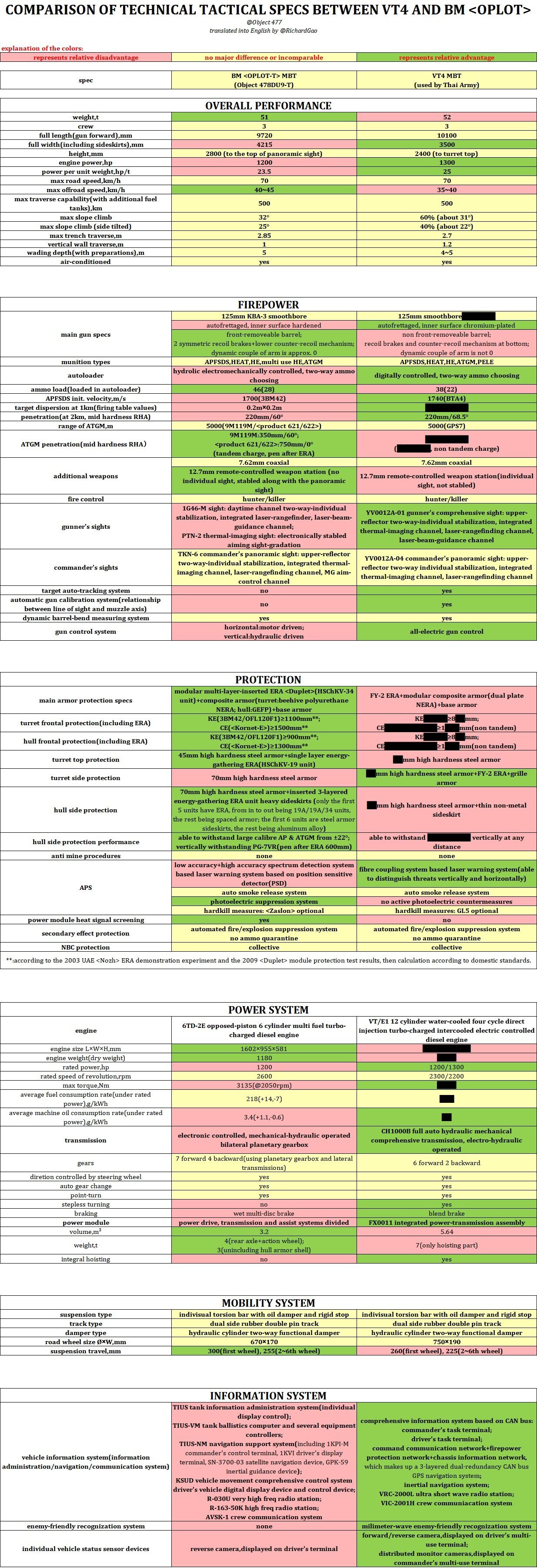 OPLOT VS VT4 (1).jpg