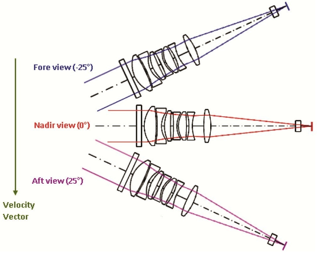 Optical schematic of terrain mapping camera-2.jpg