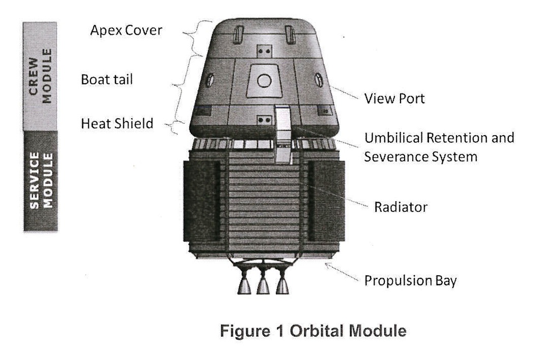 orbital module.jpg