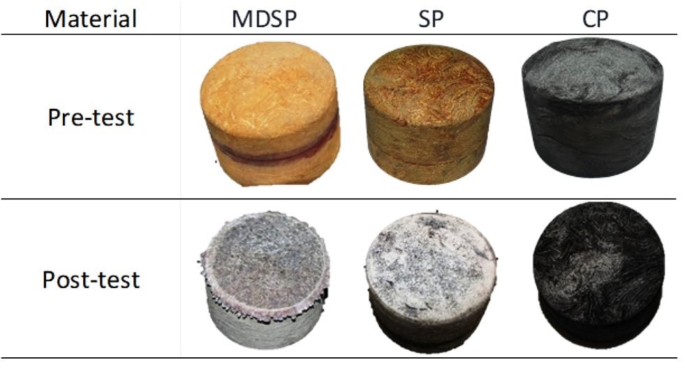 Pre-test and post-test photographs of TPS materials.jpg