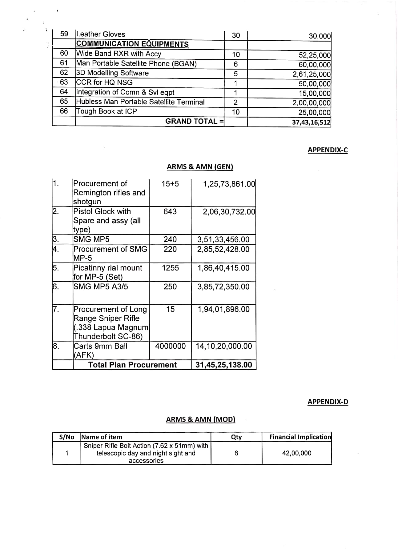 proc_plan_2019_20 (1)_3(2).jpg