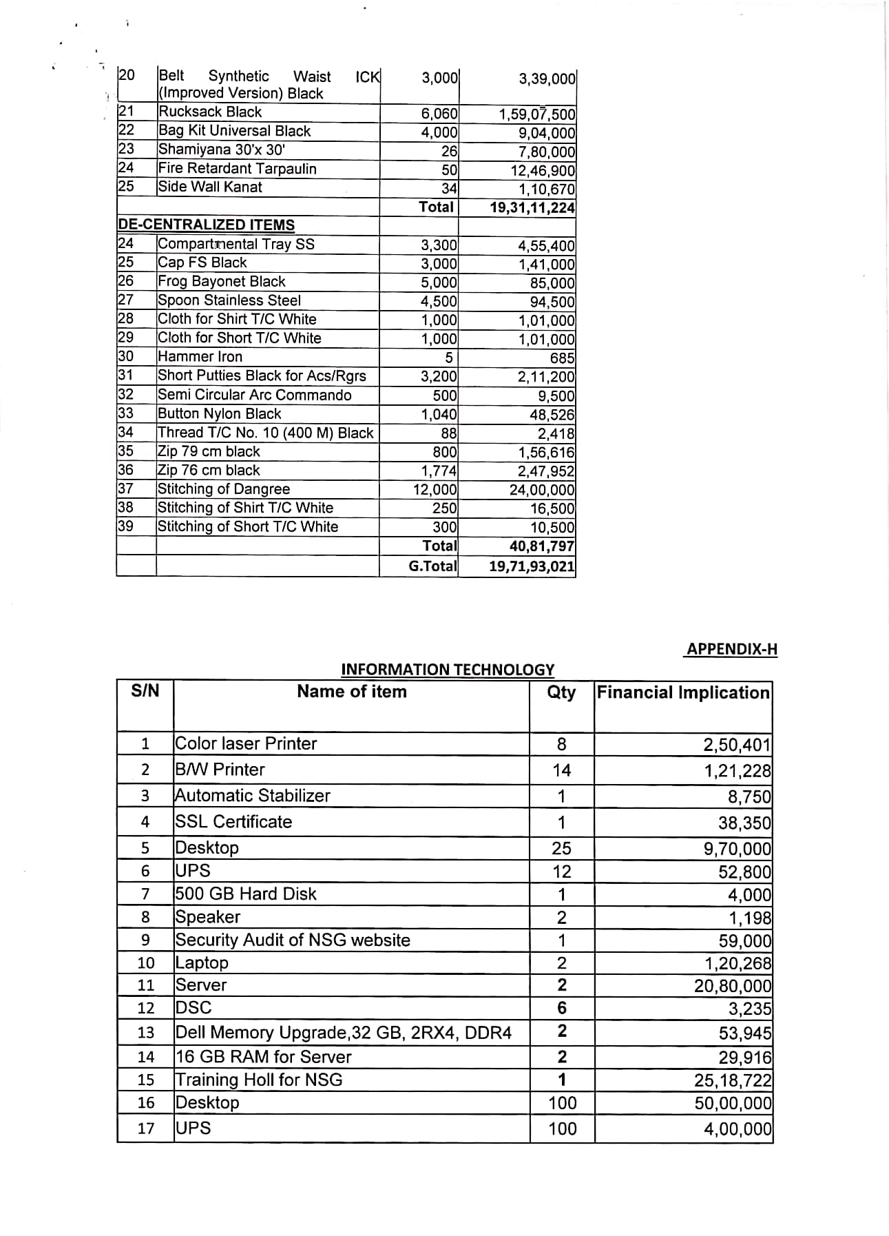 proc_plan_2019_20 (1)_5.jpg