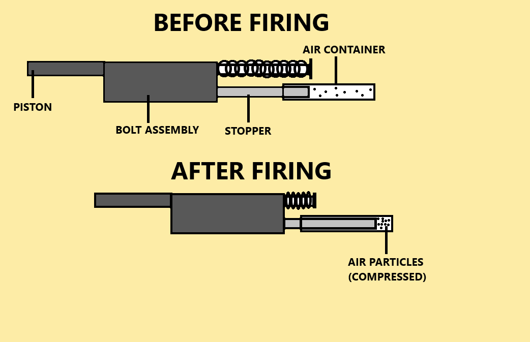 Recoil manage.png