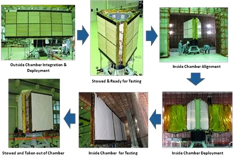 RISAT-1 Payload Integration and Preparation for Near field testing.jpg