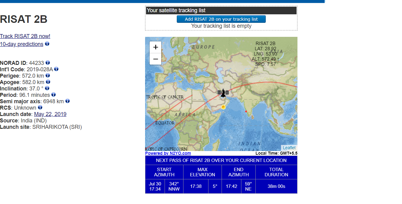 Risat-2b.PNG