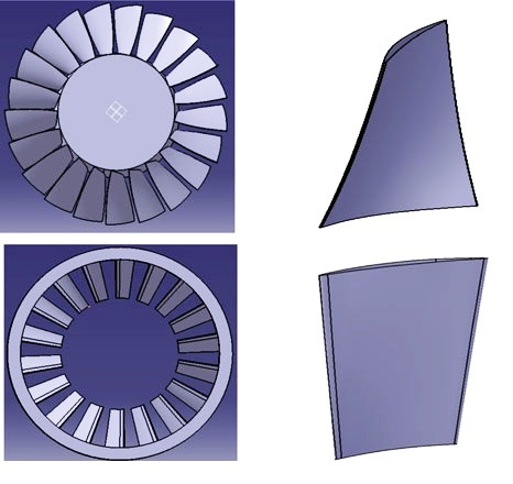 Rotor and stator geometrynal.jpg