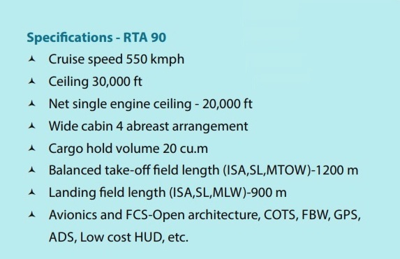 rta 90 specs.jpg