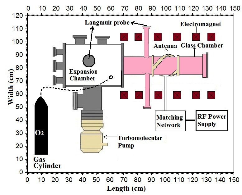 Schematic of the HeliPS system.jpg