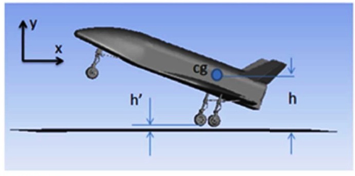 SCHEMATIC OF WINGED BODY RE-ENTRY CONFIGURATION IN GROUND PROXIMITy.jpg
