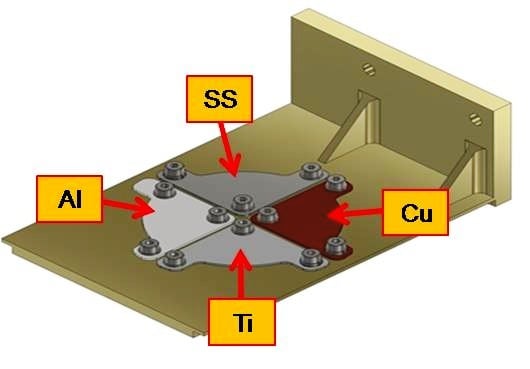 Schematic representation of 4 metallic calibration targets used on-board APXS.jpg