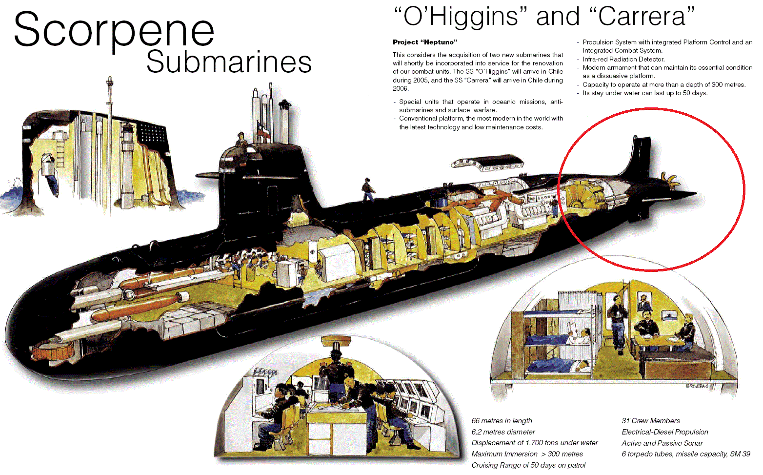 scorpene.gif