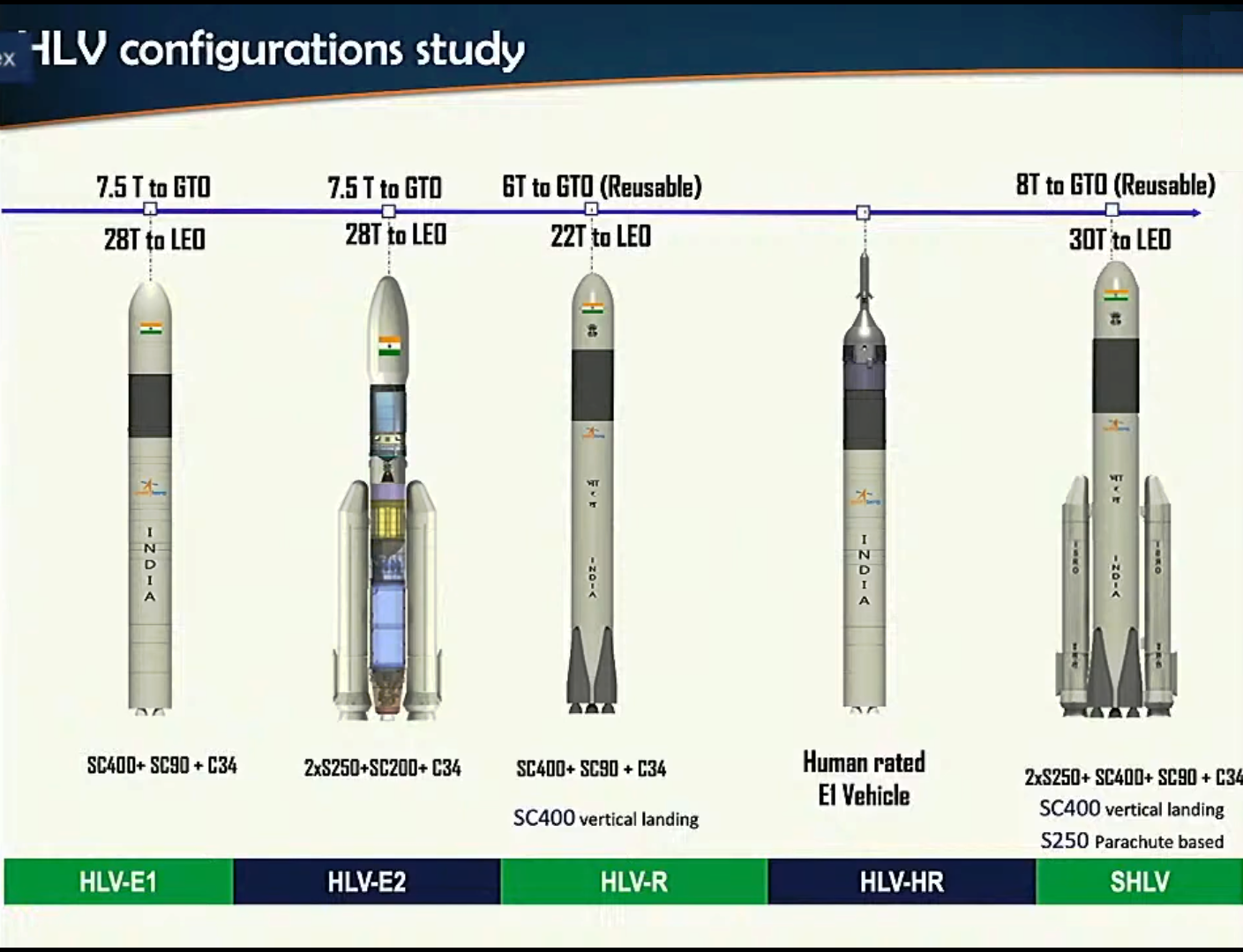 SLide (34).png