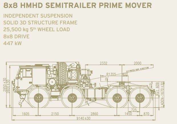 T 815-7M3N468x8.1R.jpg