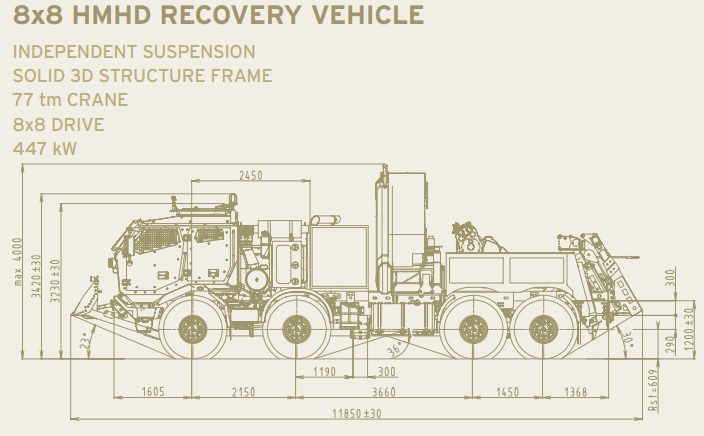 T 815-7M3RC48x8.1R.jpg