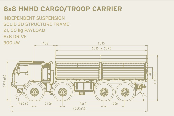 T 815-7T3R418x8.1R.jpg