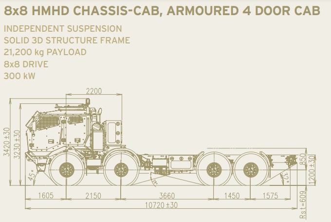 T 815–7T3RC18x8.1R.jpg