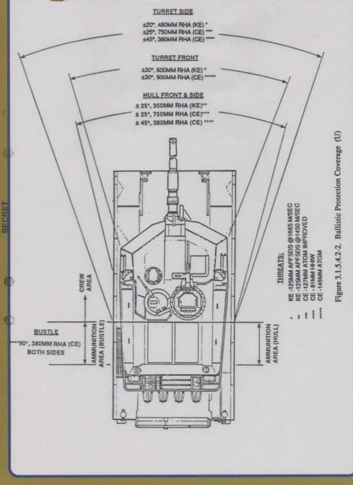 Tank armour.jpg