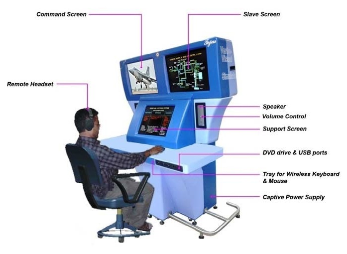 TEJAS VV-Sim .jpg