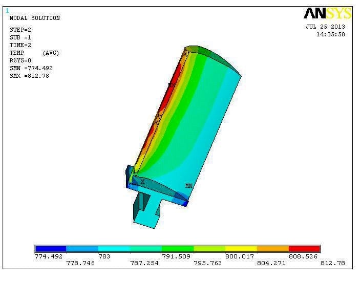 Temperature Distribution of Titanium Alloy, 0C.jpg