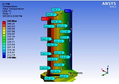 Temperature distribution on Inconel 718..jpg