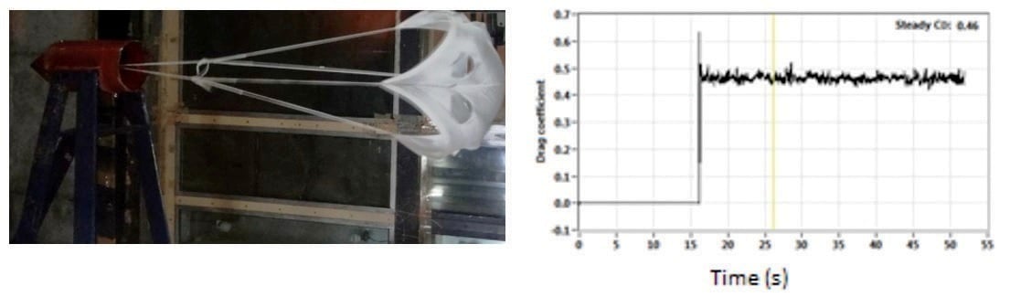 Test result for deployment and drag characteristics of parachute model tested at 30.1 ms wind ...jpg