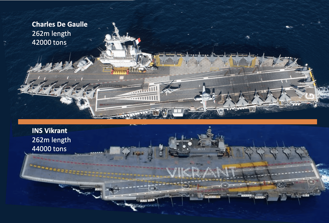 the-air-wing-of-the-charles-de-gaulle-and-vikrant-two-v0-41njpkdg0ric1.png
