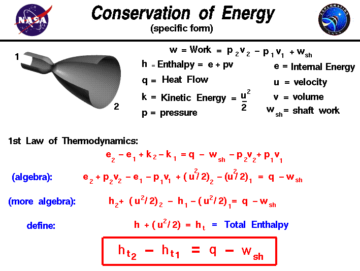 thermo1f.gif