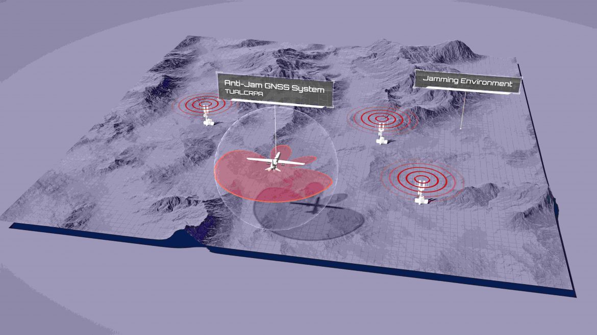 tualcom_gnss_antijam_2-1170x658-1.jpg