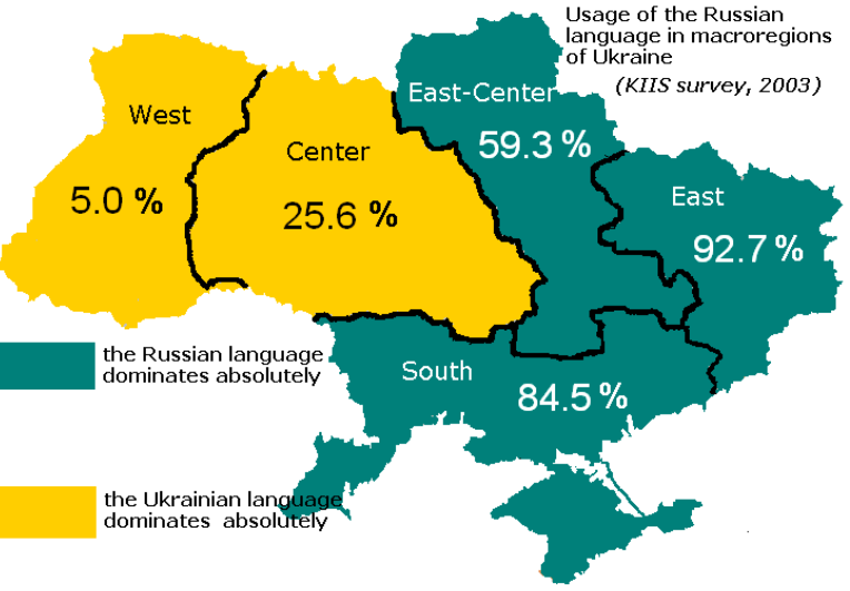 ukraine-language.png
