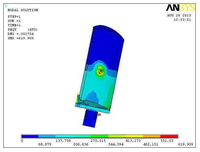 Von Mises Stress of Titanium Alloy, MPa.jpg