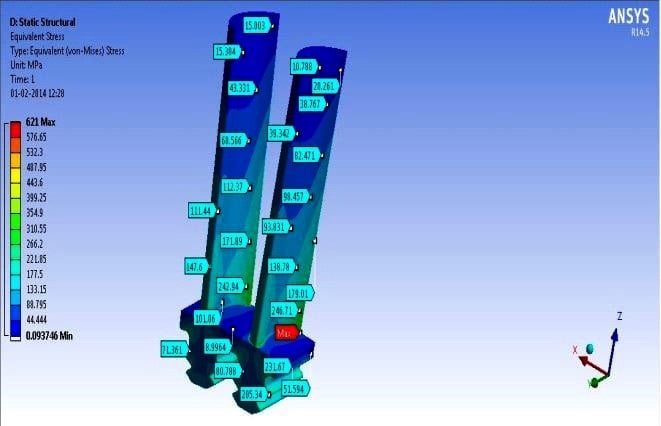 Von-miss stress on Inconel.jpg