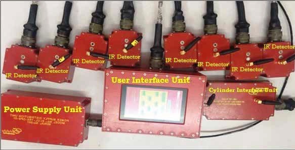 Wireless Instant Fire Detection and Suppression System.jpg