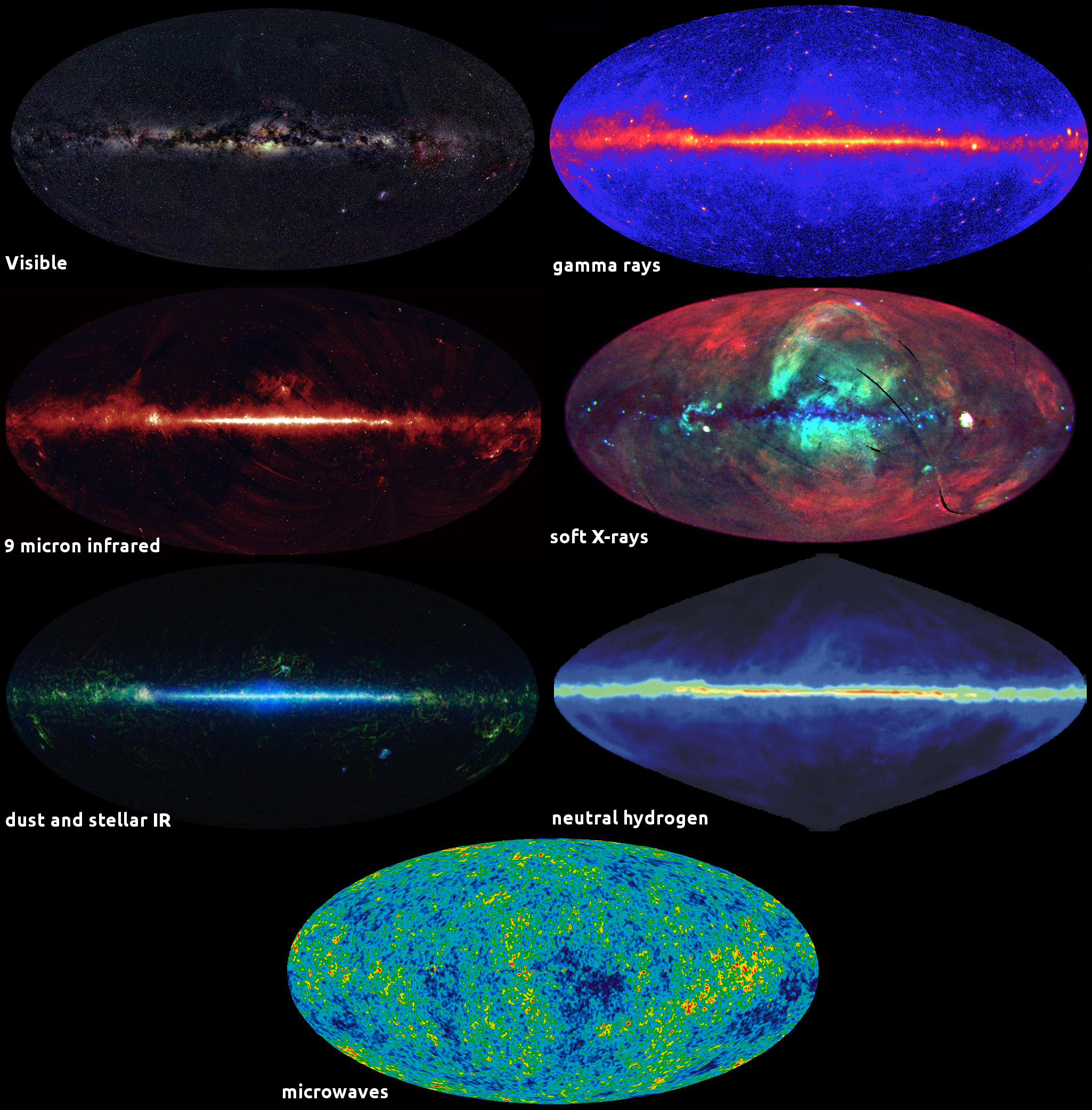 Видимая вселенная. Карта Вселенной. Реликтовое свечение. Observable Universe космос.