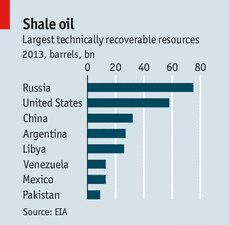 largest oil reserves in india